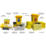 Chemical and oil spillage control kits - Image 5